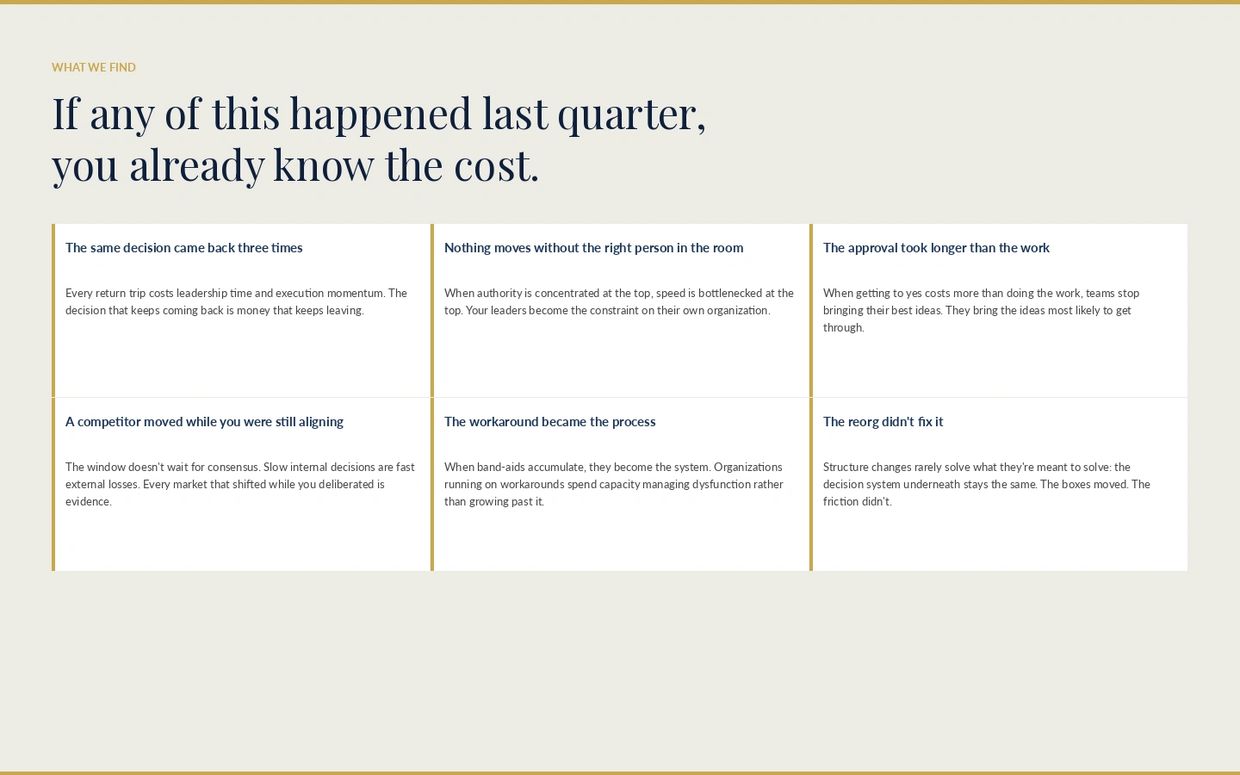 Summary of organizational issues causing delays, inefficiencies, and costs last quarter.