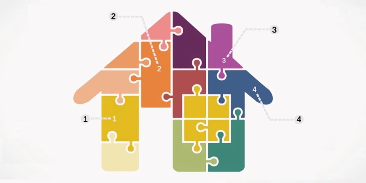 WHY DO SOME HOMES SELL FASTER THAN OTHERS?