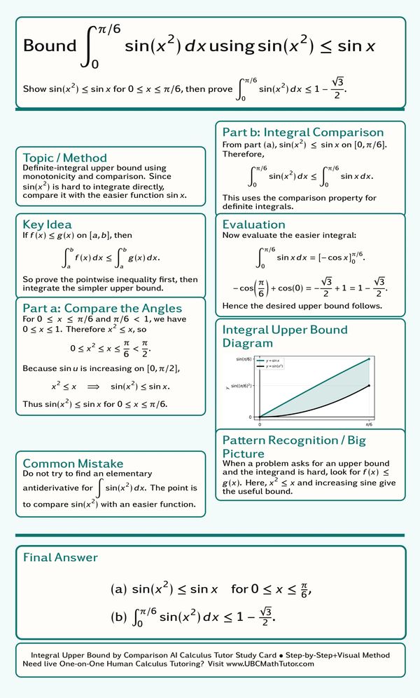 Calculus GPT tutor: definite integral upper bound by comparison