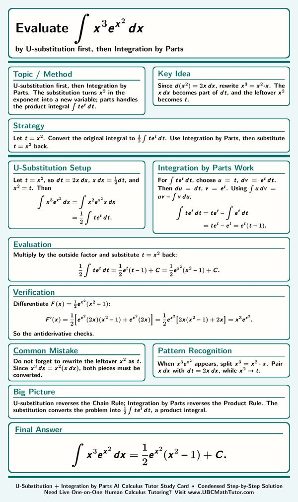 AI Calculus 2 Tutor: u-substitution first, then integration by parts