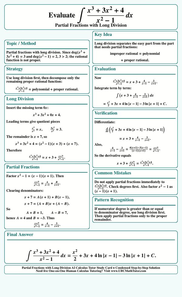 ChatGPT Math Solver: partial fractions after long division