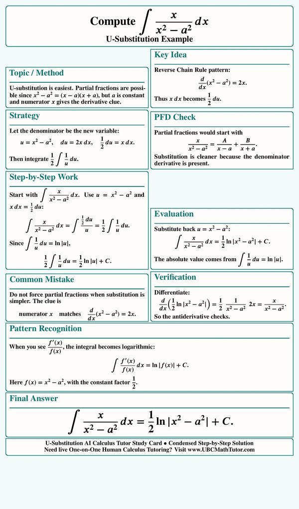 AI Calculus Tutor: u-substitution logarithmic integral