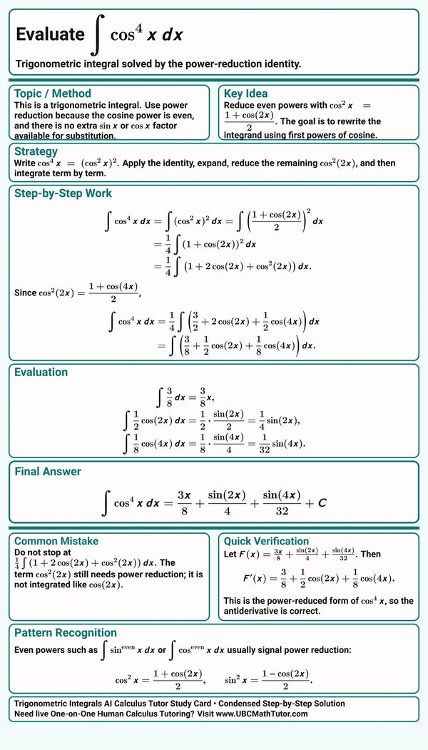 AI Calculus 2 Tutor: (cosx)^4 trig integral solved using power reduction.