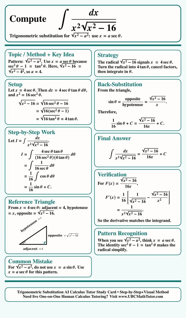 AI Calculus 2 Tutor: trig substitution for square root of x squared minus 16