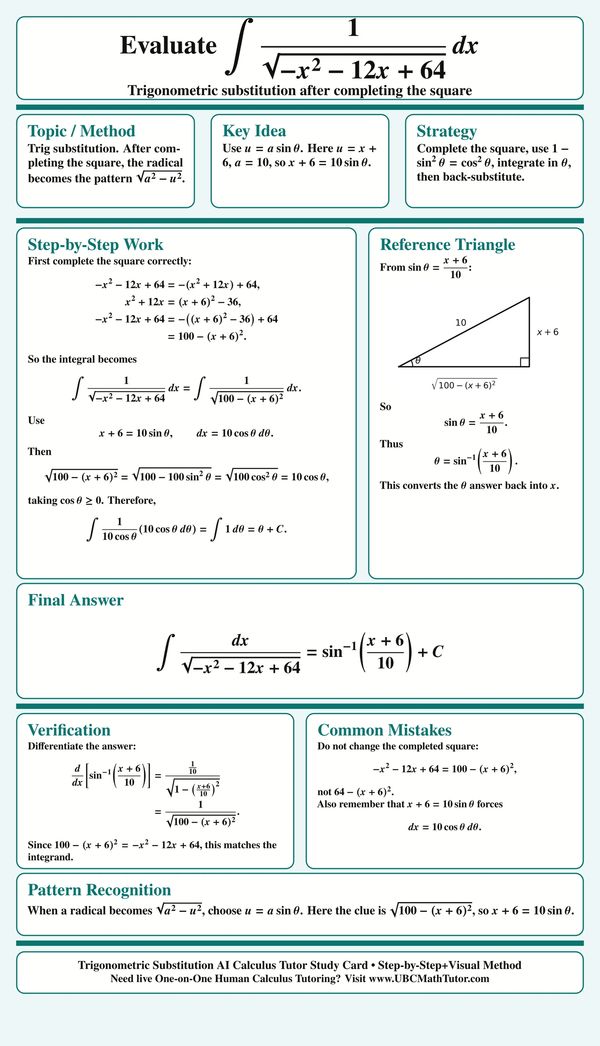 AI Calculus 2 Tutor: shifted radical trig substitution after completing the square