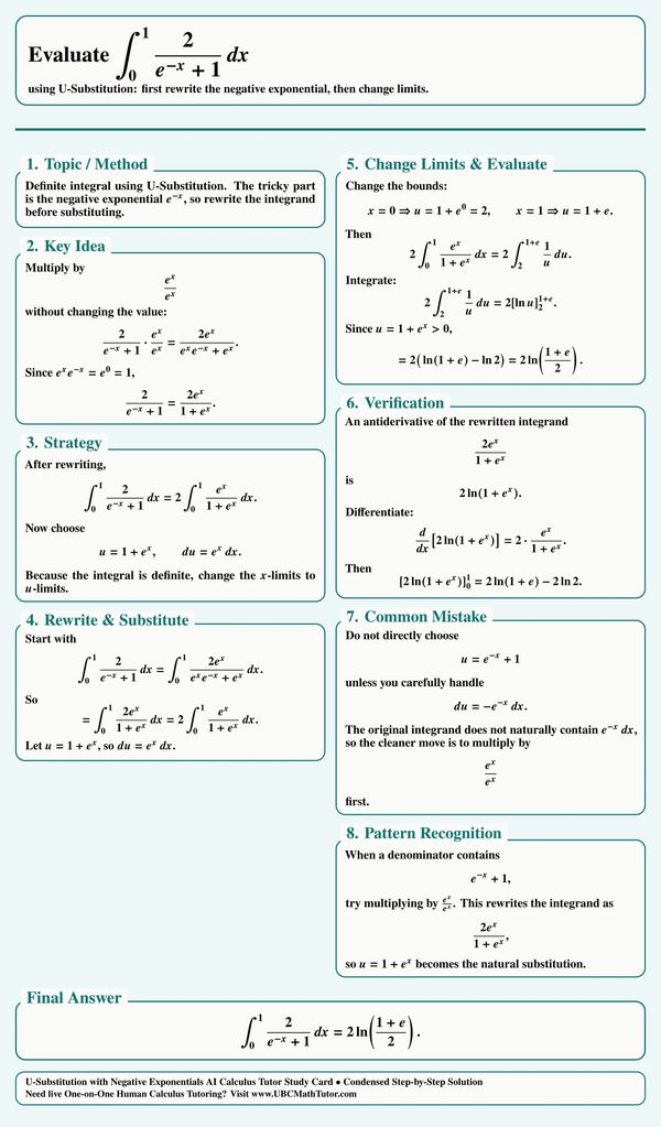 Calculus GPT tutor: definite U-substitution with negative exponential