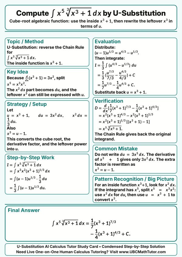 AI Calculus 2 Tutor: algebraic cube-root integral solved by u-substitution