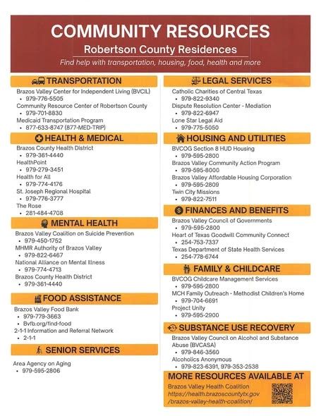 Information regarding transportation and other community resour for Robertson County Residences. Cal