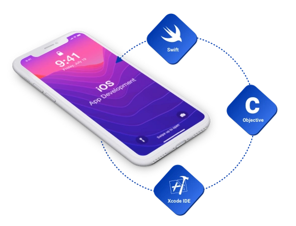 approach to software development  https://sivomultimedia.co.za/software-development