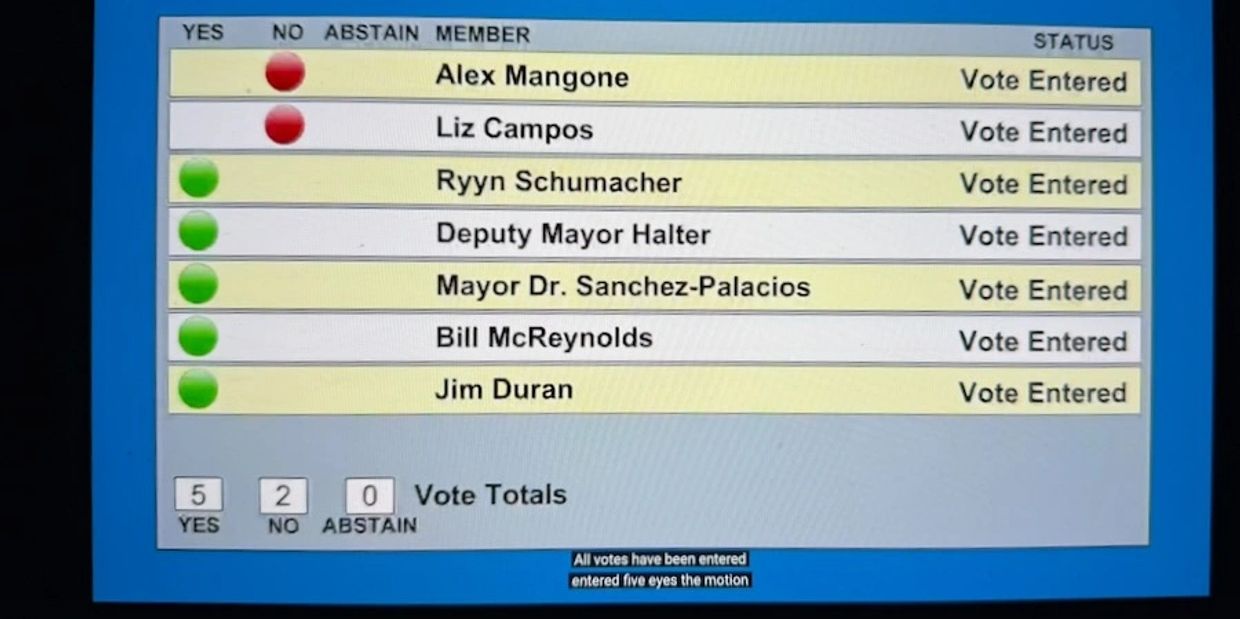 Council voting results showing 5 yes, 2 no votes.