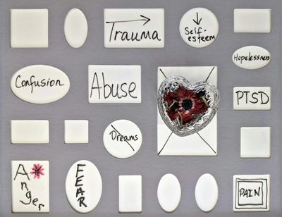 Photo of labels referring to different types and situations of trauma