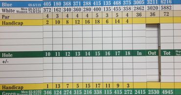 back 9 scorecard