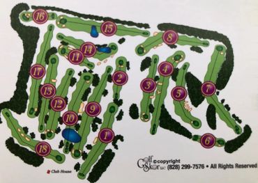 course layout and map