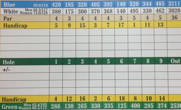 front 9 scorecard