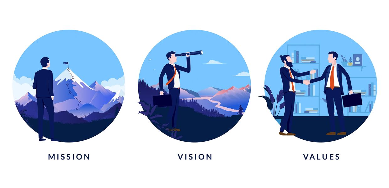 Graphic Illustration of Mission, Vision, and Value Statements