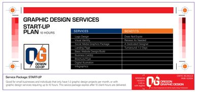 Oregon Graphic Design Client Service Package 01 - Start-up Plan for up to 10 hours of graphic design