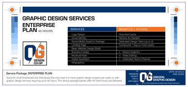 Oregon Graphic Design Client Service Package 03 - Start-up Plan for up to 40 hours of graphic design