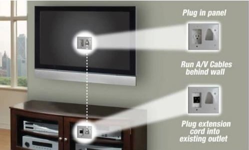 How power relocation works.