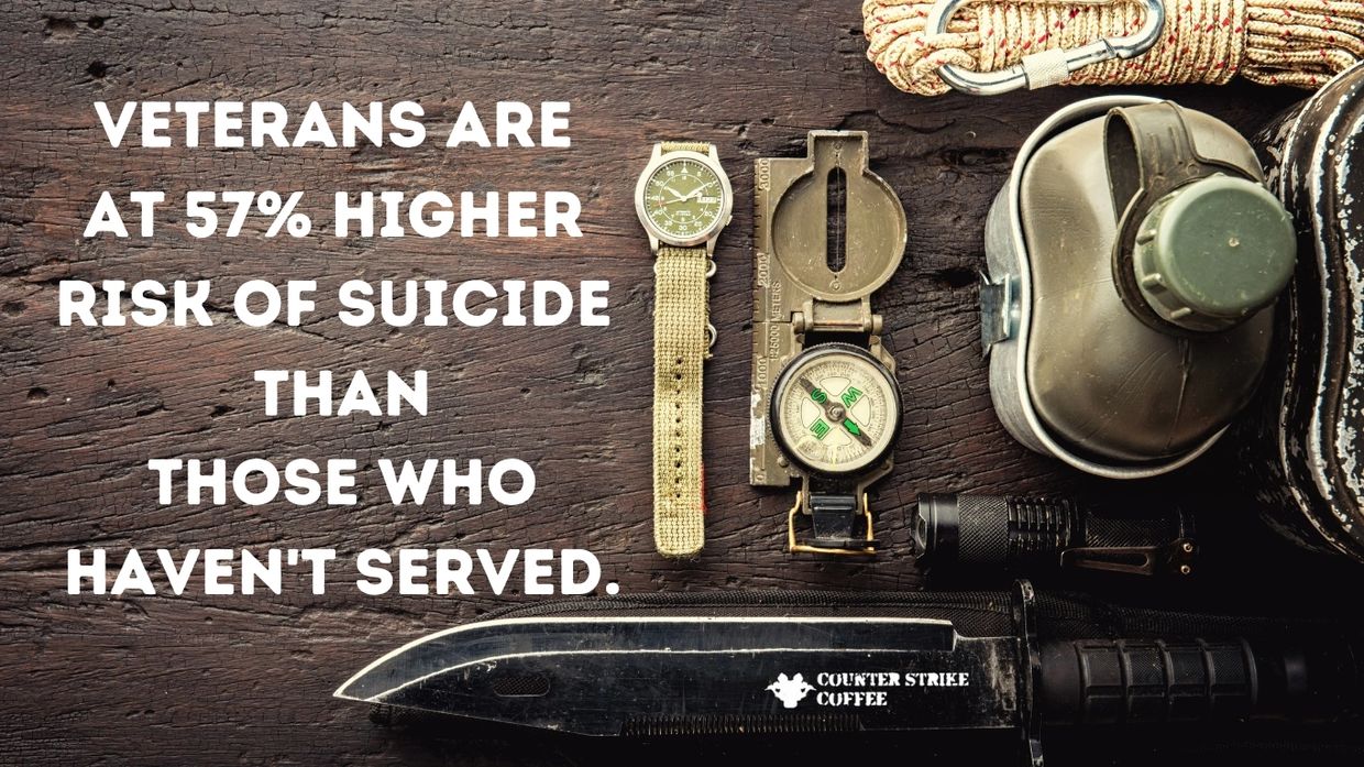 HELP US STOP VETERAN SUICIDE TODAY.  6,146 veteran suicides in 2020. 