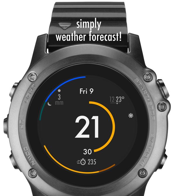 Example of weather forecast