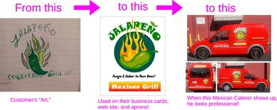 Logo Design
Logo Creation