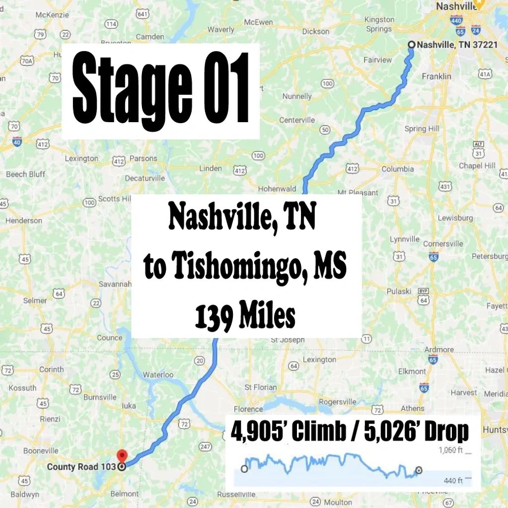 Natchez Trace bike race cycling competition road event team tour challenge  time trial endurance 