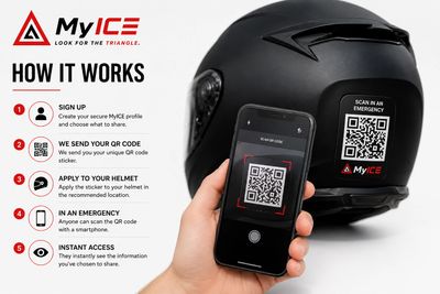 MyICE helmet safety system uses QR codes for emergency info access.