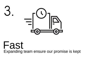 Expanding team ensuring our delivery promise is kept