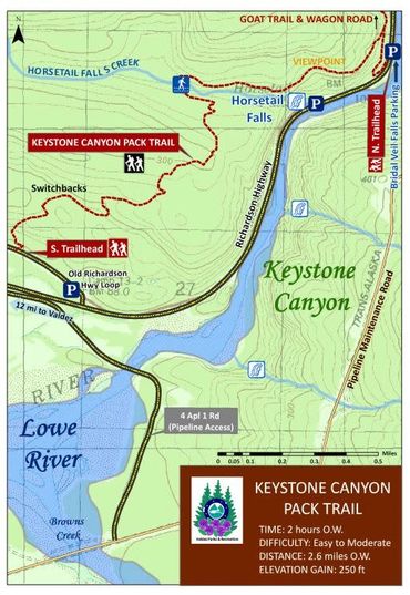 Map of Keystone Canyon Pack Trail showing trailheads, parking, and key landmarks.