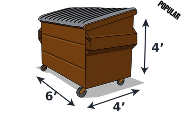 Photo of a 3 yard dumpster — ideal for small projects, household junk, yard waste