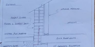 Proposed solution to stop water and moisture entering the basement structure from above - Drawing by