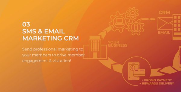 SMS and email marketing CRM for member engagement and visitation.