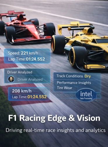 F1 Racing edge and vision