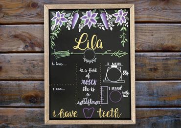 Milestone Chalkboard