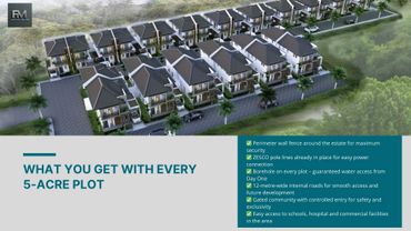 Modern gated community with spacious 5-acre plots and essential amenities for secure living.