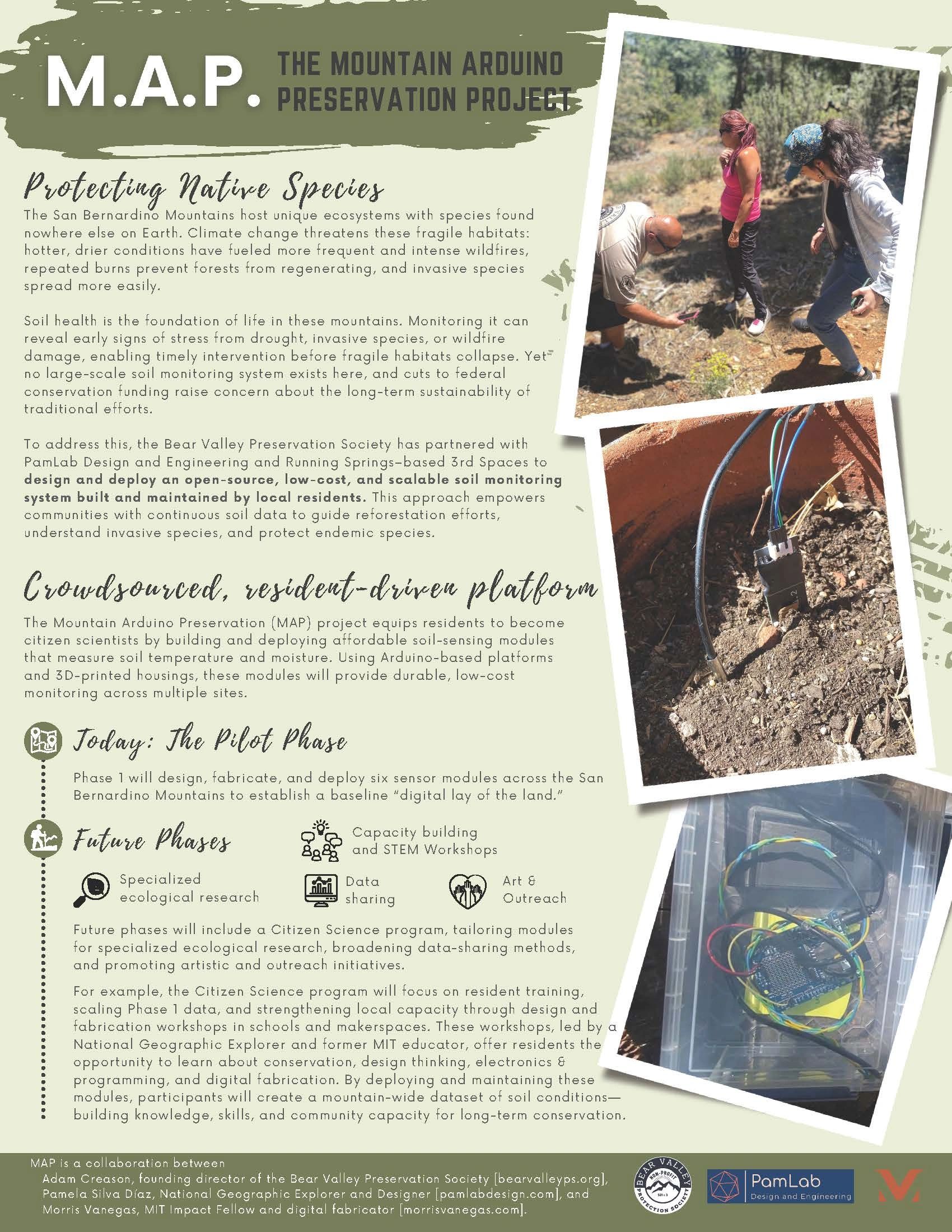 MAP Soil testing program