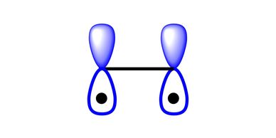 Multiple Bond Effects