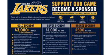 Sponsorship opportunities for Yarra-Mul Lakers basketball with gold, silver, and bronze levels.
