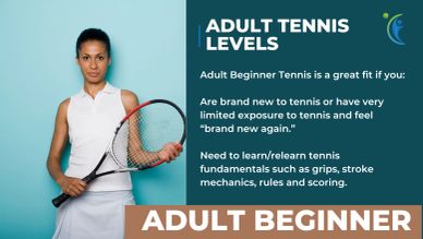 Adult Beginner Tennis Level