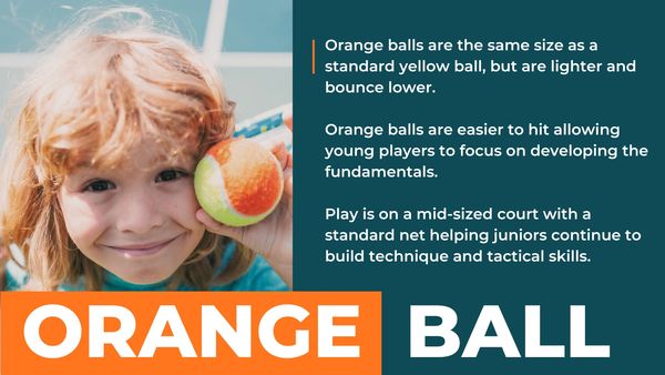 Orange Ball Junior tennis