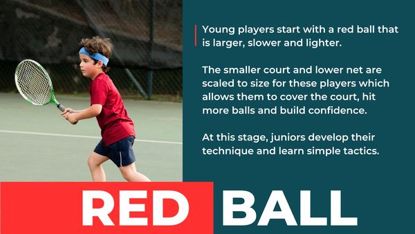 Red Ball Junior tennis