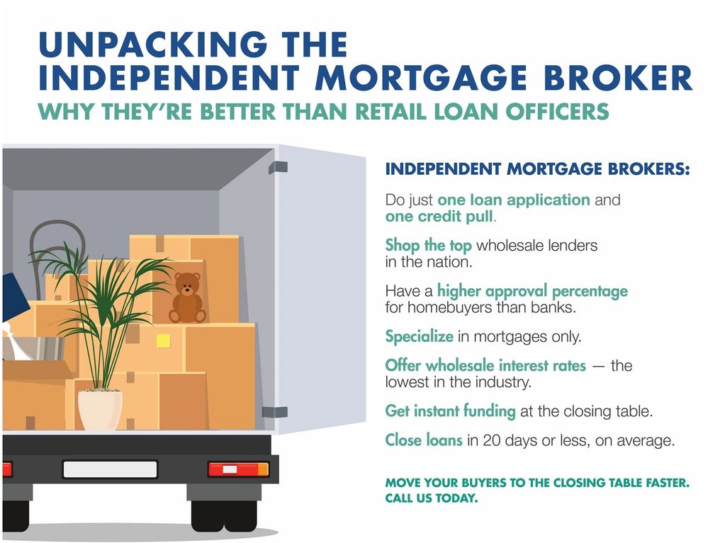 Benefits of independent mortgage brokers vs retail banks—one application, wholesale lenders, higher