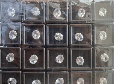 Astro Ankit - Best Gemstone Consultant in Gurgaon,100% authentic and lab certified gemstones Gurgaon