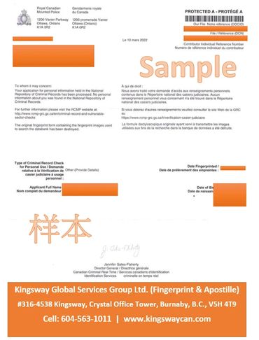 Personal Use / Privacy Act