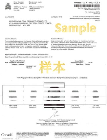 RCMP Digital Fingerprints