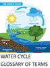 WATER CYCLE GLOSSARY OF TERMS