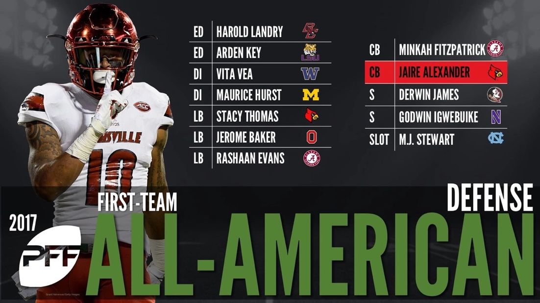 AfTS trained and son , (S) Godwin Igwebuike, 1st Team ALL- AMERICA. NCAA FOOTBALL.