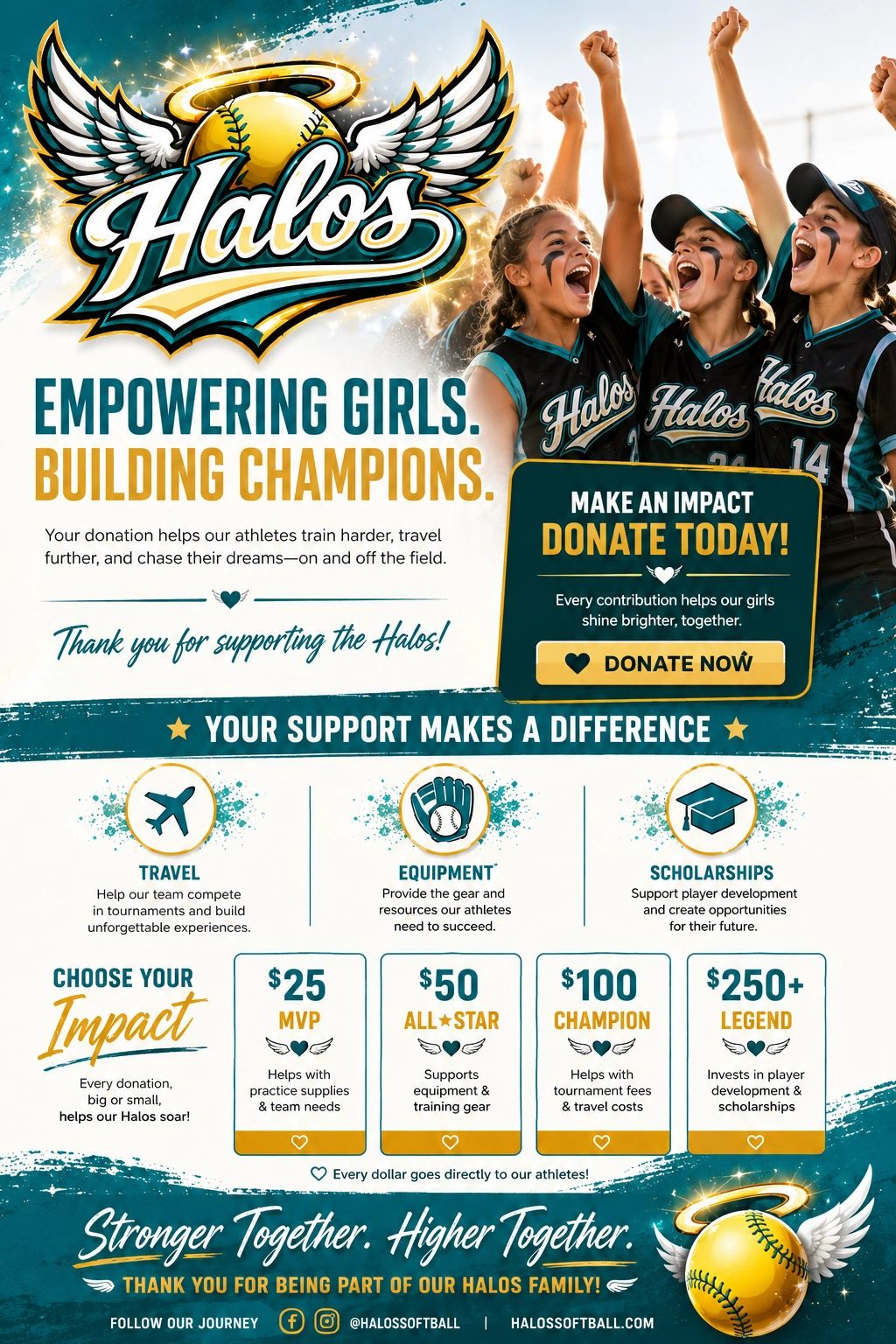 Halos softball empowering girls with donations for travel, equipment, and scholarships.