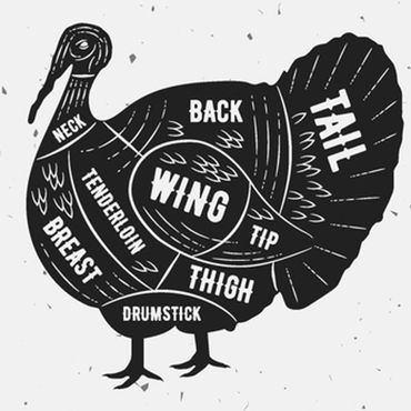 Black and white image of a turkey cuts diagram.