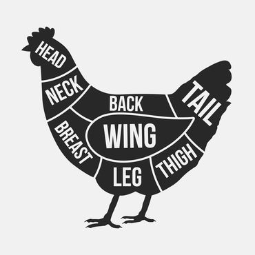 Black and white image of a chicken cuts diagram.